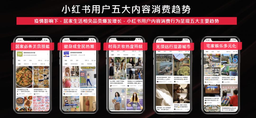 小红书三亚旅游攻略自由行,三亚旅行每月分析