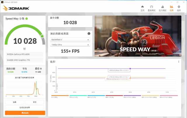 索泰rtx4090天启24g游戏测评,索泰geforcertx4090d24g天启