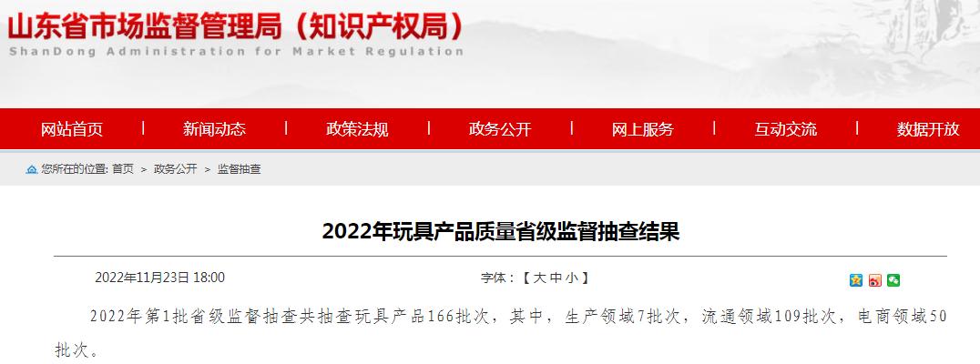 市场监督局检查玩具合格的标准,市场监管总局不合格玩具