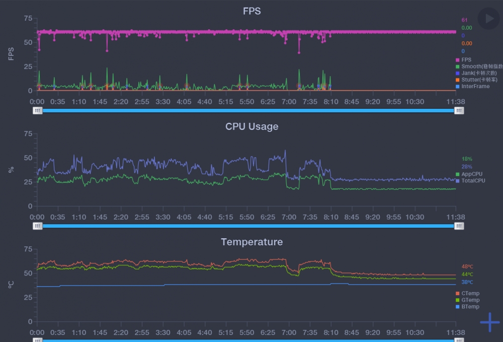 小米13pro影像主摄,小米13pro多镜头影像