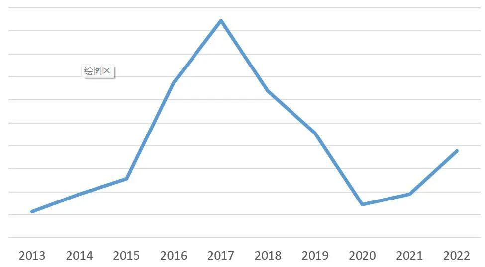 阿凡达水之道正片,阿凡达最新眼镜