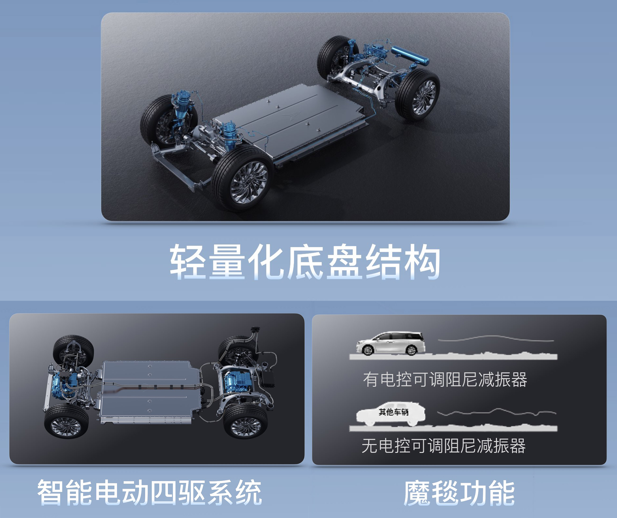 岚图追光破百,岚图追光3.8秒破百公里