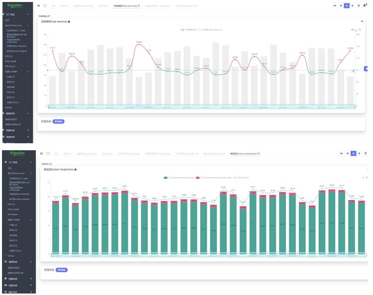英联食品有哪些产品,英联食品