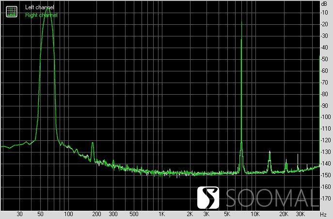 声韵vega织女星二代,声韵auralicvegag2.1评测
