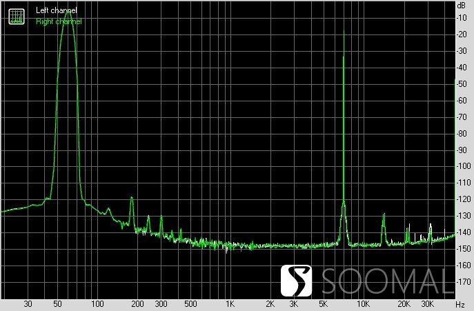 拓品e70v解码器怎么样,拓品e70音频解码