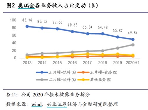 红牛争夺战新进展,红牛大战奔驰