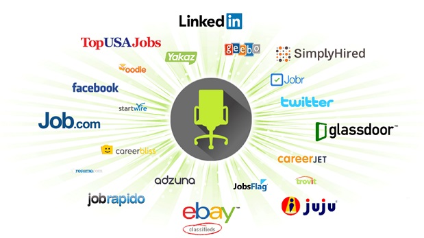 ZipRecruiter：智能化的招聘门户网站