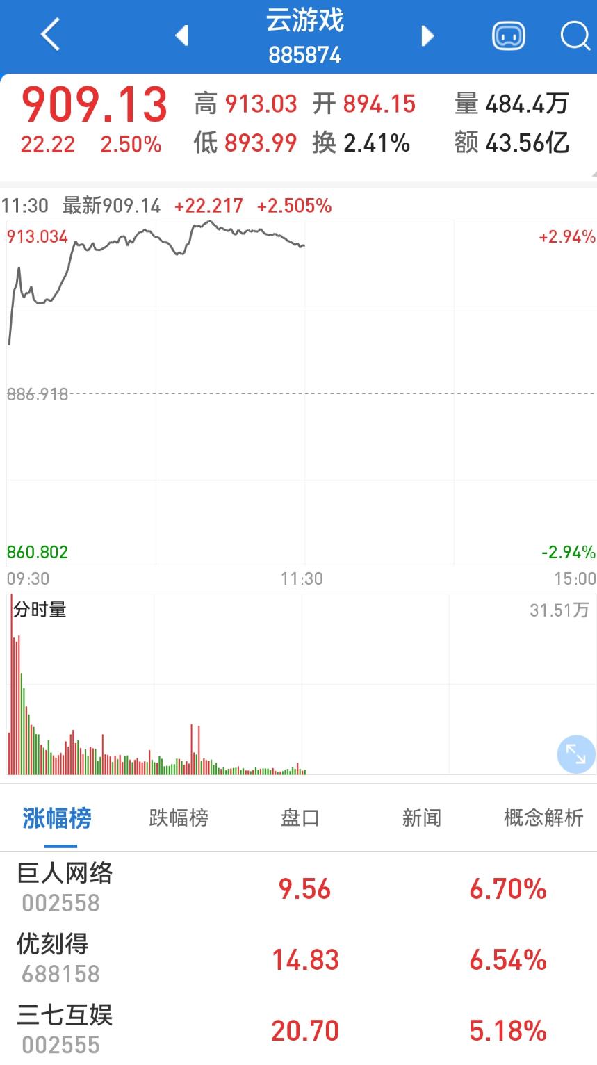 最新游戏版号发放的上市公司名单,2023年首批游戏版号公布