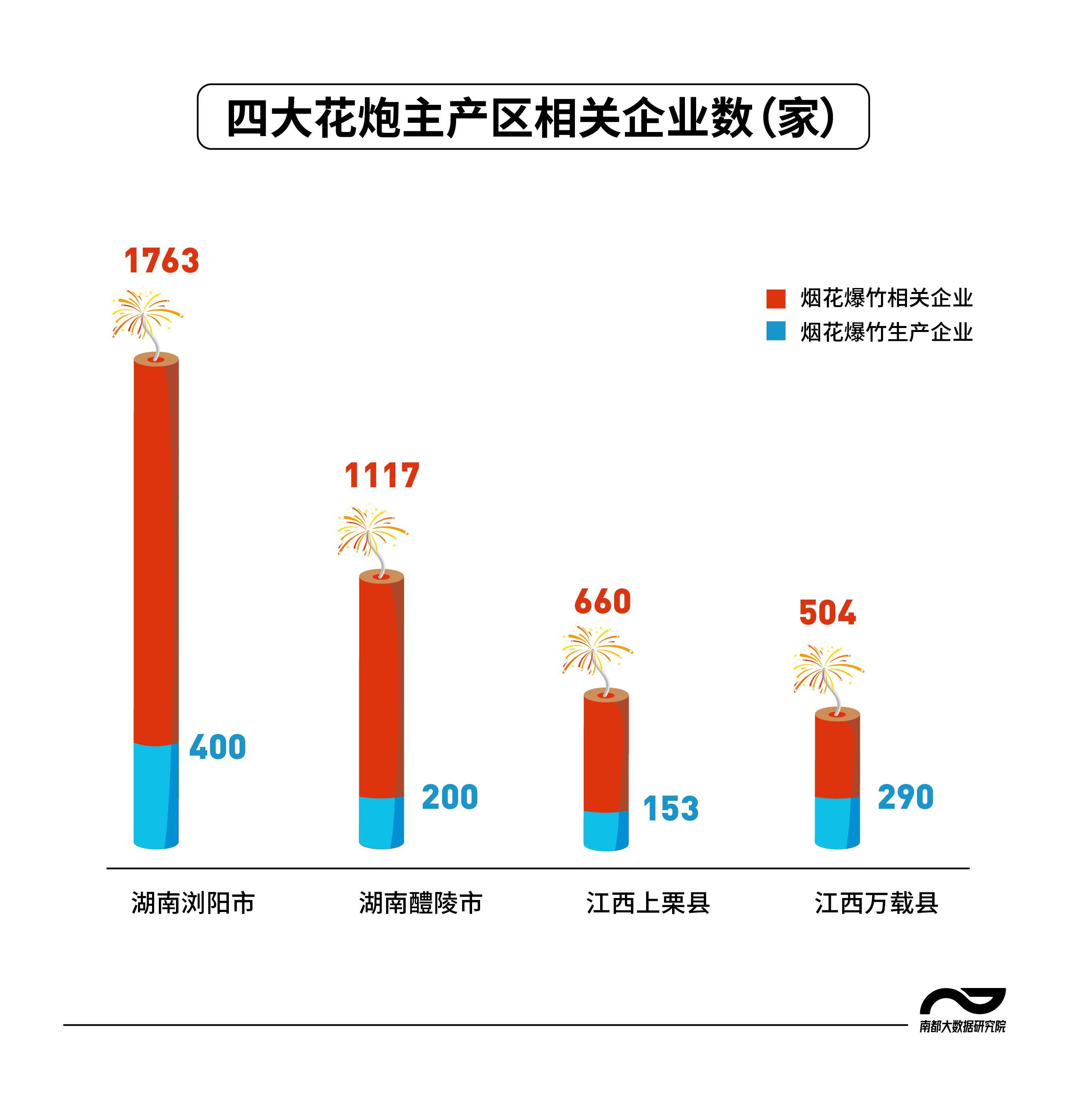政策调控下市场初现回暖迹象,市场回暖信号强的政策