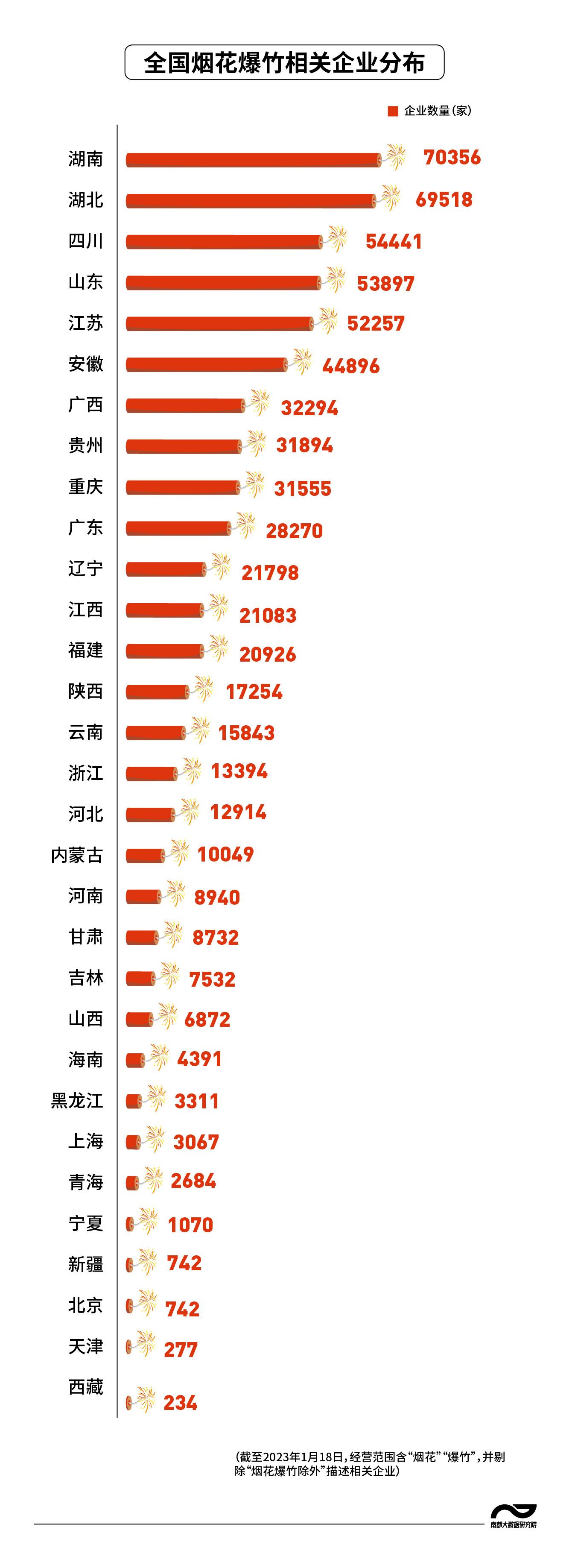政策调控下市场初现回暖迹象,市场回暖信号强的政策