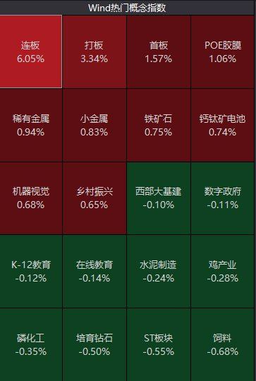 Chatgpt概念股还能走多久,ChatGPT解读股市