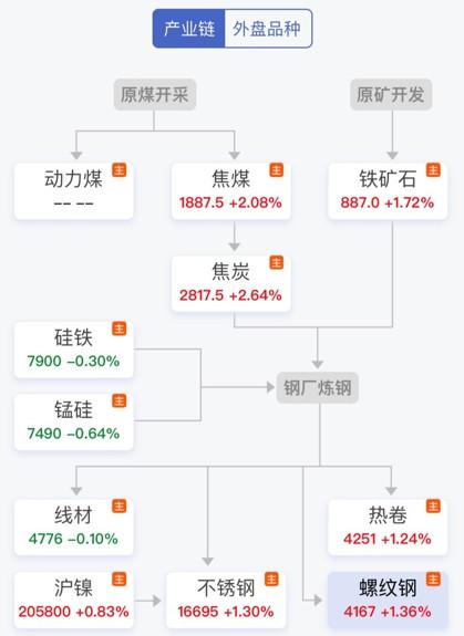 售楼部人山人海这是楼市回暖了吗,售楼部人山人海是真的吗