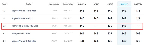 三星s23ultra曲面屏还是直面屏,三星galaxys23ultra是曲面屏吗