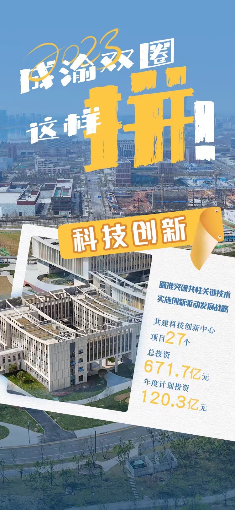 成渝2035规划能达到10万亿吗,成渝双城经济圈投资2万亿