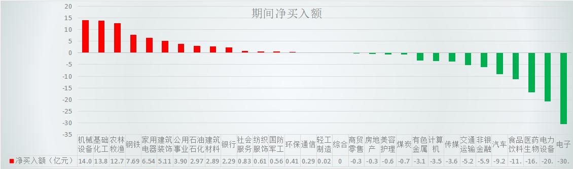 养猪板块龙头一览,养猪龙头概念股一览表