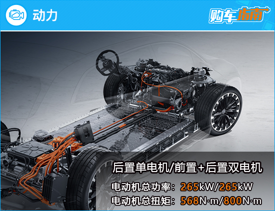 奔驰eqssuv五座版本,奔驰eqssuv7座空间实测