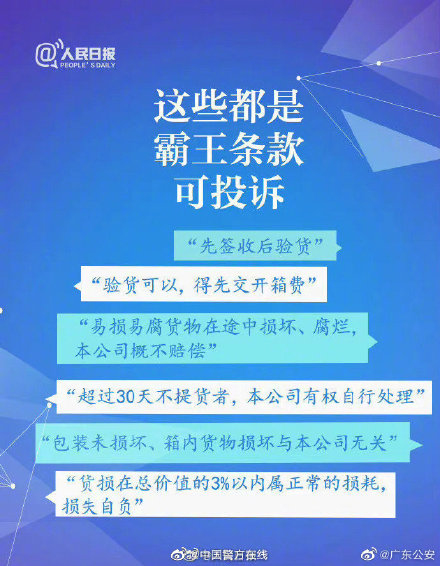 收好这份实用消费维权指南