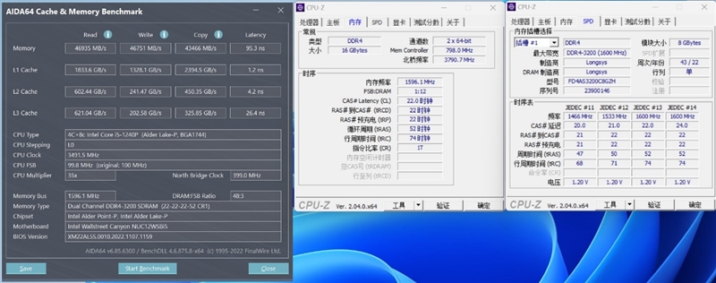 灏忕背杩蜂綘涓绘満鎬ц兘娴嬭瘯,灏忕背杩蜂綘涓绘満瀹炴祴