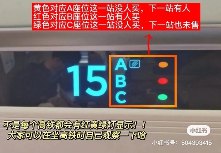 高铁出行必备攻略两天游不累不贵,旅游坐高铁的小秘诀给你们