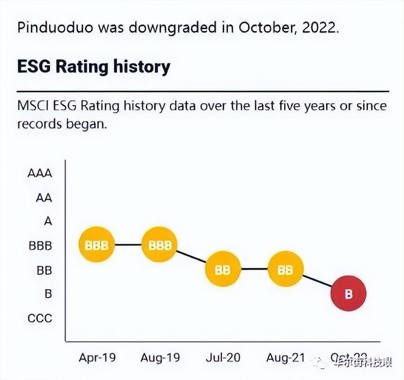 拼多多被谷歌隐藏了怎么恢复,拼多多被googleplay唤醒如何解决