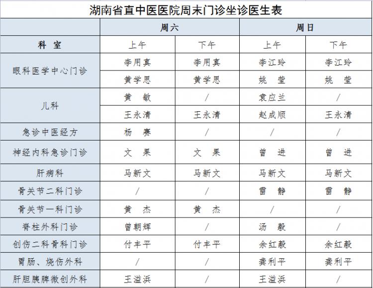 周末也有专家号检查、检验“不打烊”！省直中医院开启“周末门诊”