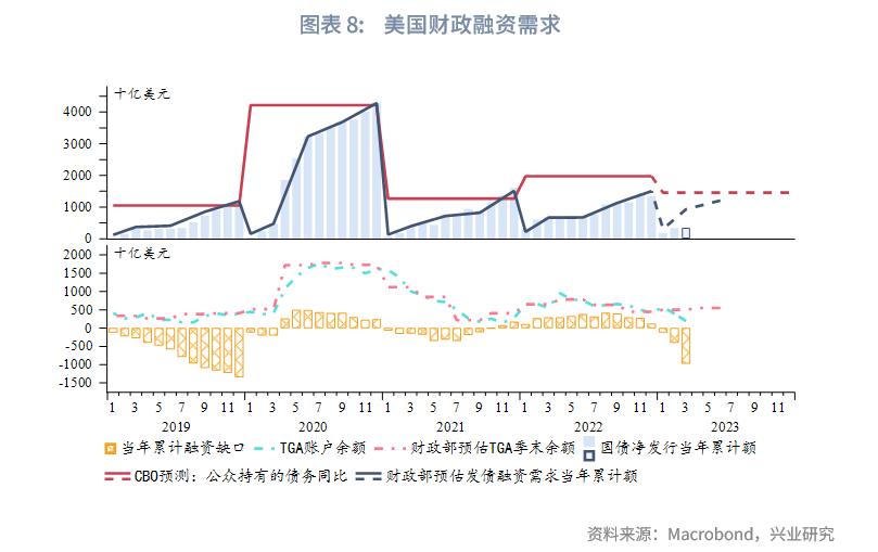 英镑汇率涨了好还是跌了好,影响英镑汇率的基本面分析