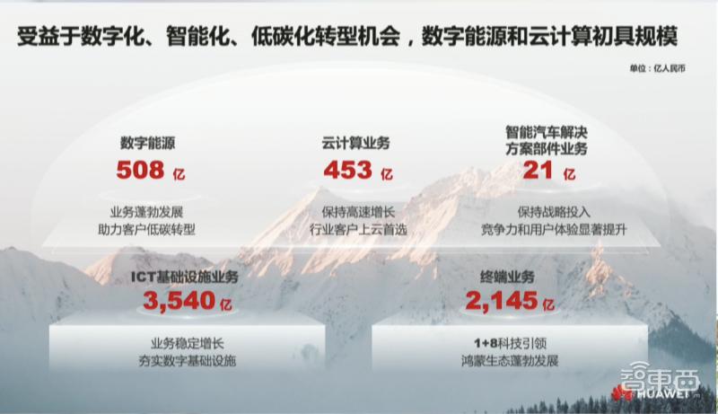 华为孟晚舟演讲完整版,华为集团董事长孟晚舟