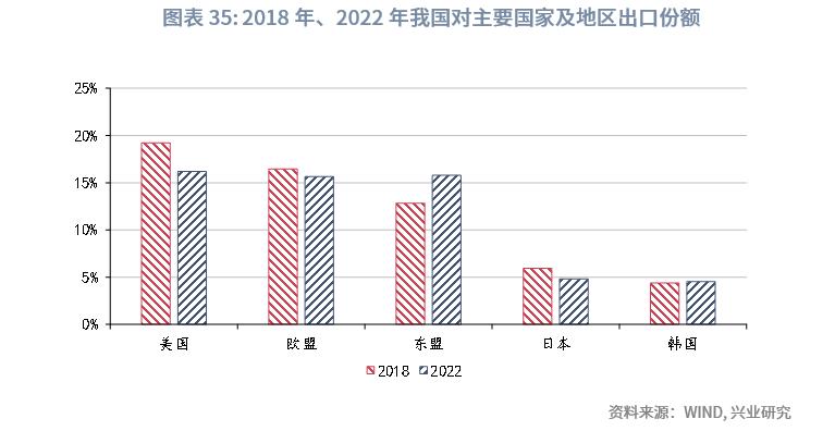 中国经济格局全景解读,巨变中的中国经济格局