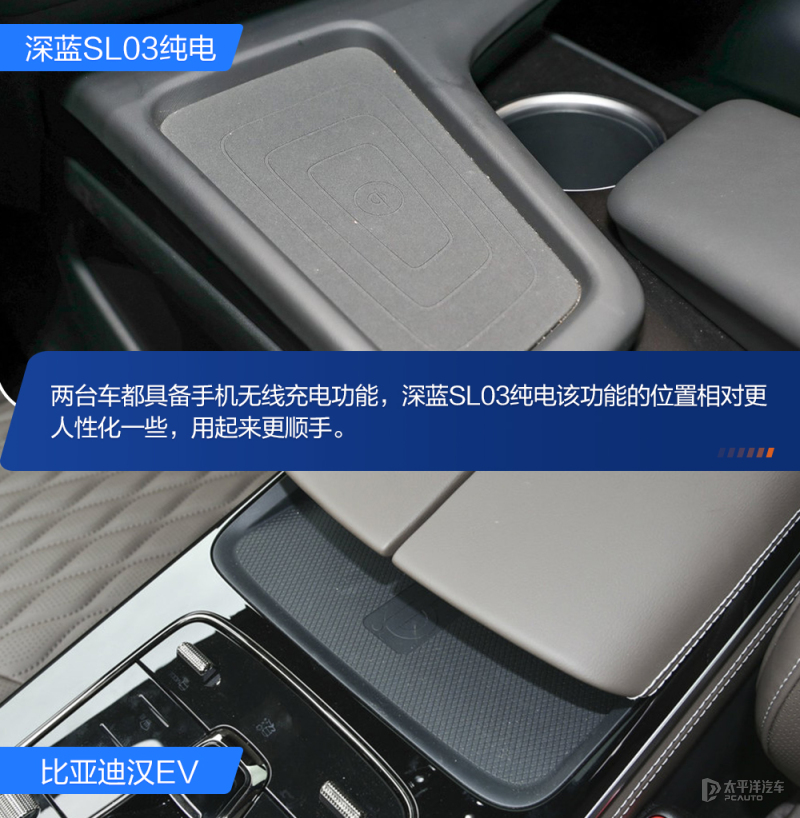比亚迪汉ev和长安深蓝哪个好,长安深蓝sl03对比比亚迪汉ev