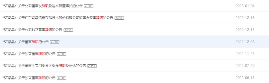 董秘事件最新结果,上市公司财务总监出事