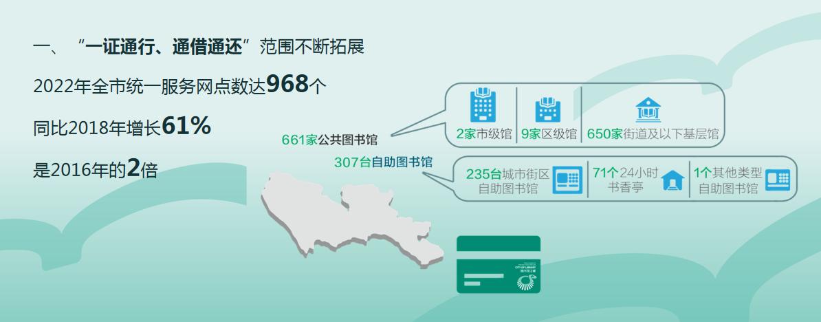 粤港澳共读半小时,2020年粤鄂澳共读半小时活动