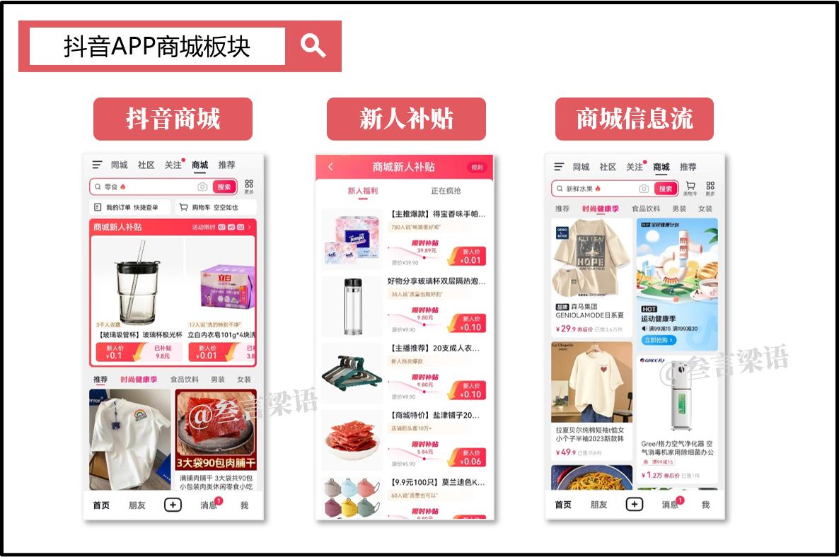 抖音2022年电商的gmv目标,抖音gmv在电商是什么意思