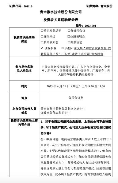 青木股份电商代运营,青木电商代运营排名