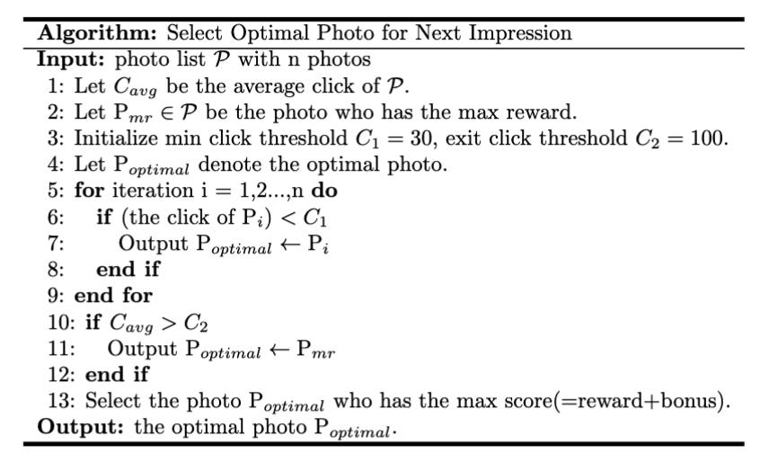 推广小红书的广告创意分析,小红书广告营销策略分析论文