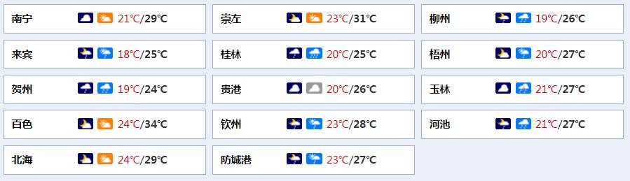 不管五一怎么过这份攻略请收藏,五一黄金周出行攻略