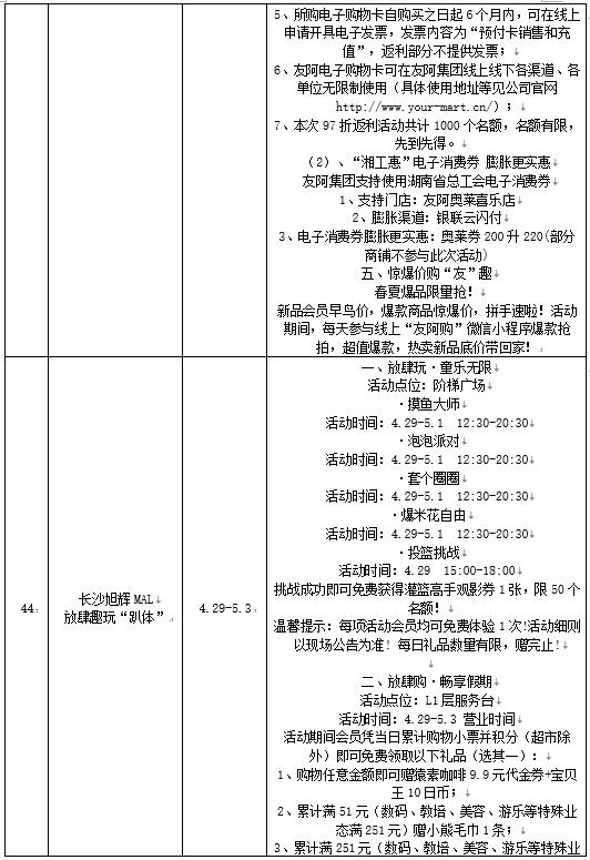 长沙夜市还是五一广场值得逛,长沙五一哪里好逛