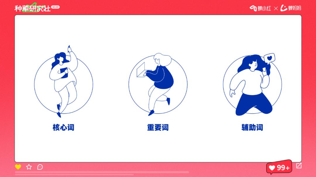 打造爆款内容奥秘,爆款内容的7大秘诀