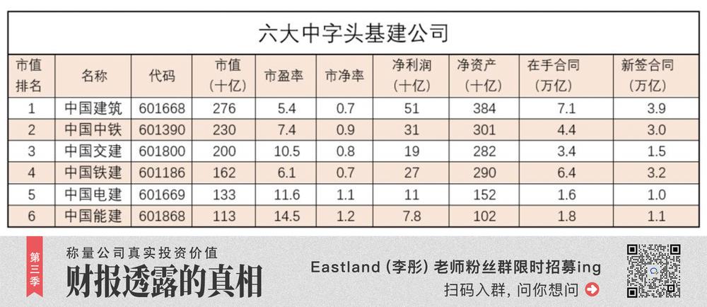 中国电建多少钱一股,中国电建钱好拿吗