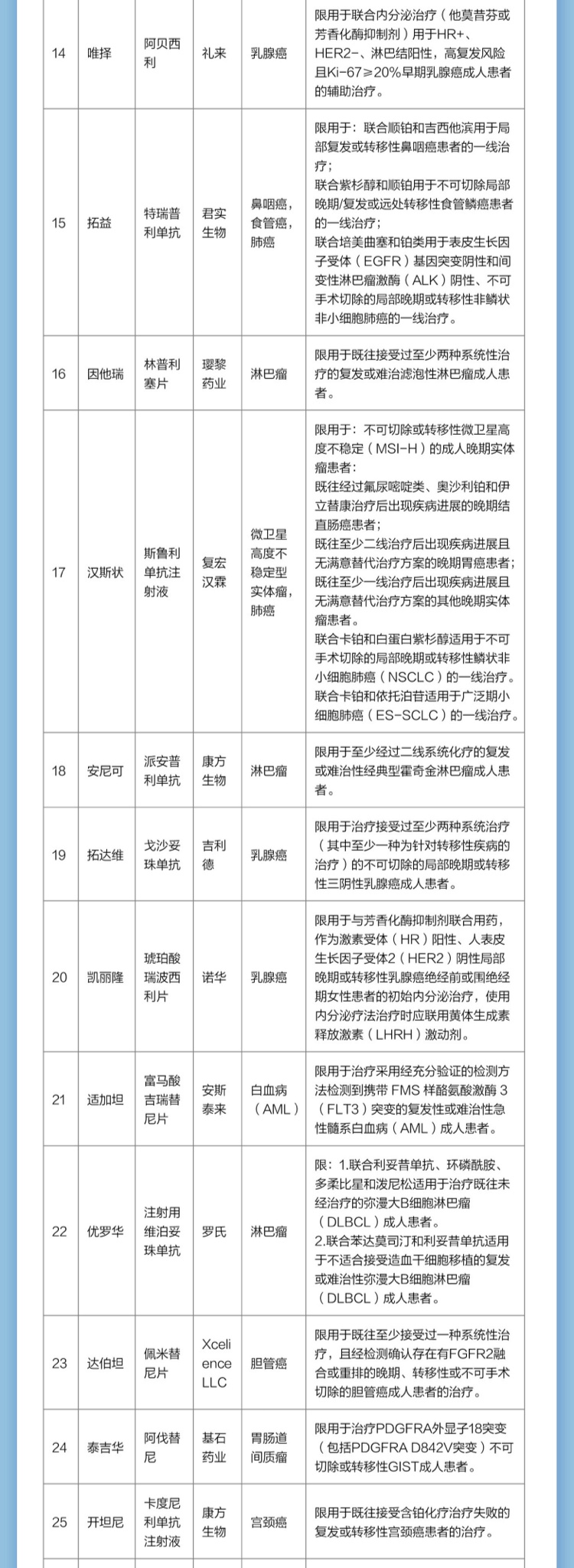 上海的沪惠保哪些人适合参保,沪惠保为什么说不符合参保资格