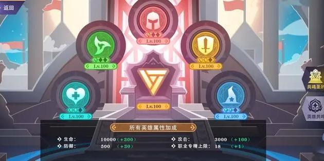 游戏拿到版号后是不是就快上线了,拿到版号的游戏