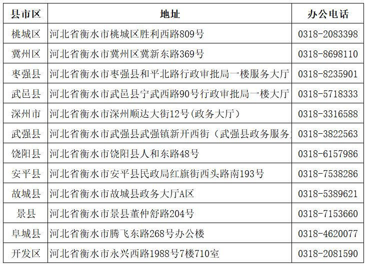 民政局婚姻登记处回应“520”,各地520当天开展婚姻登记服务