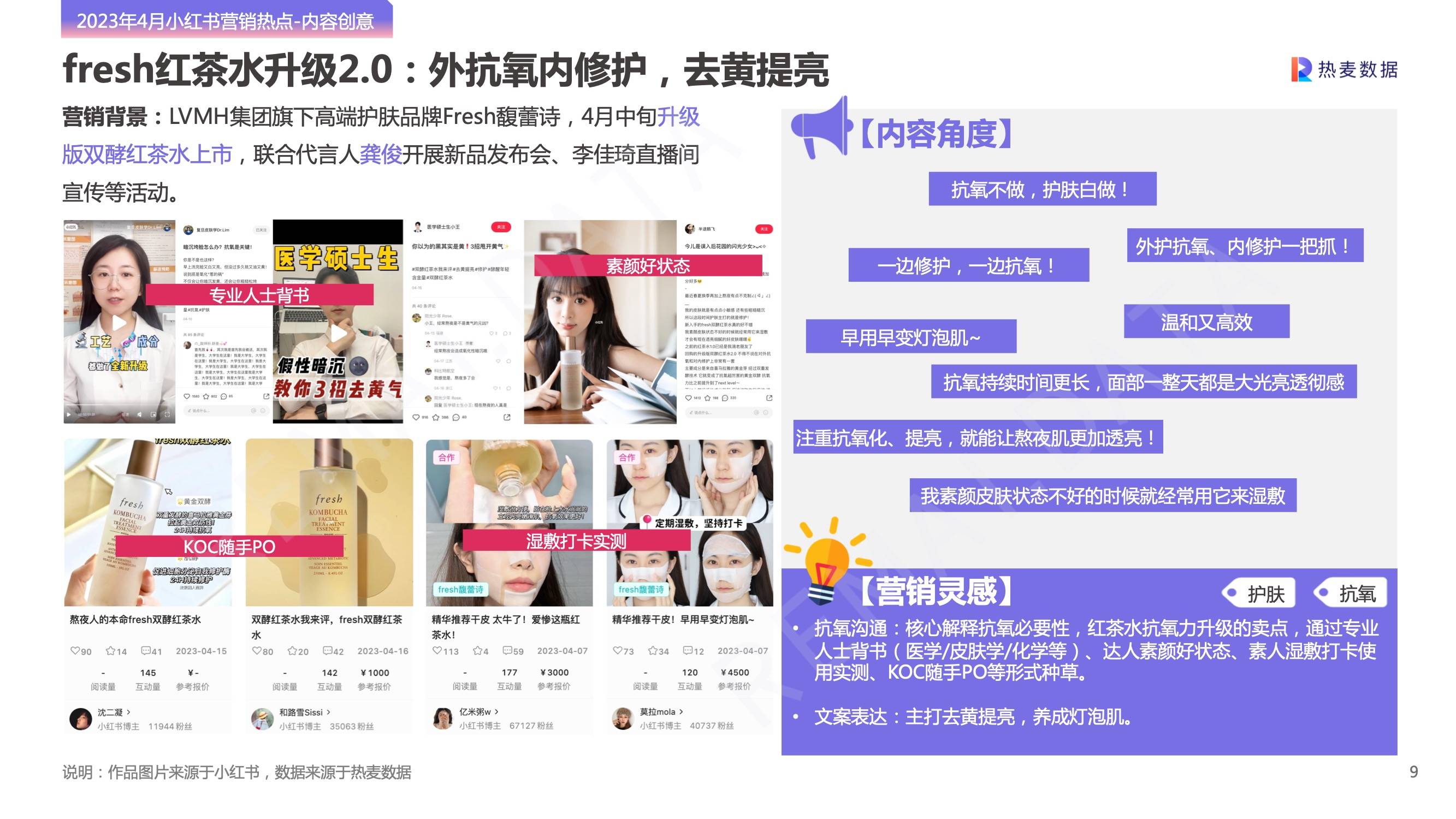 小红书营销软文案例,小红书如何做营销策划方案