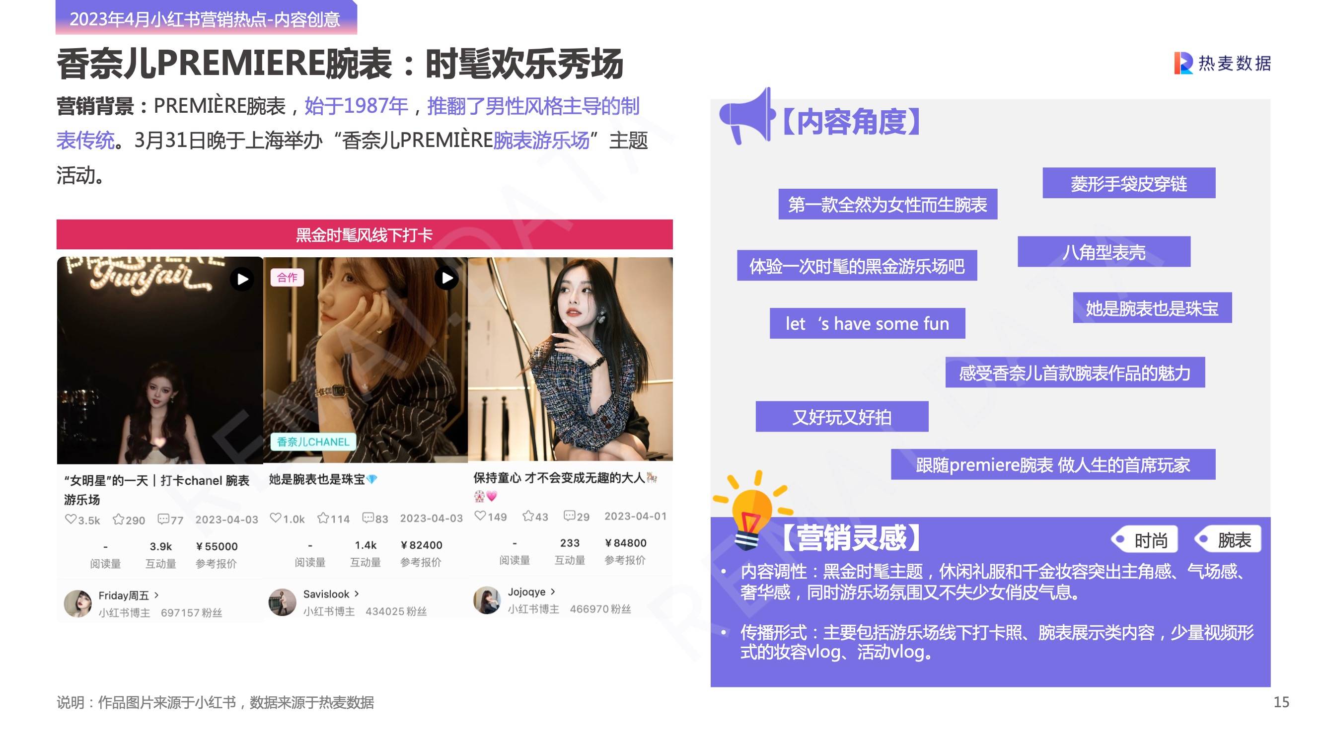 小红书如何做营销策划方案,小红书品牌营销案例范文