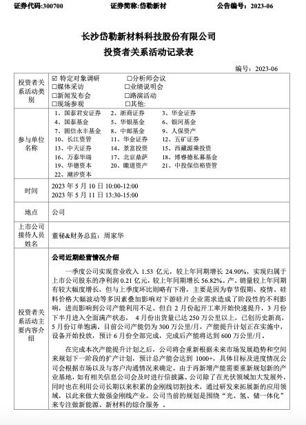 岱勒新材一季度出货量,岱勒新材有业绩爆发可能吗