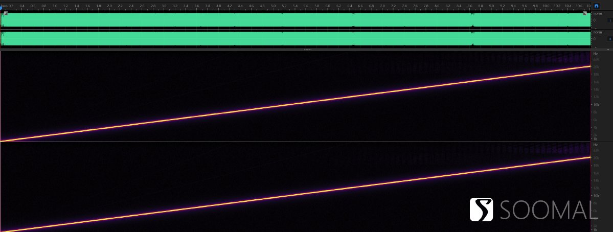 xiaomi小米13Ultra智能手机音质测评报告[SOOMAL]