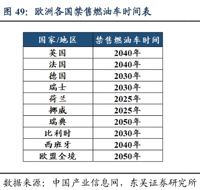 法国限制补贴！国产电动车出海危机将至，专家：在欧建厂或成车企必选项