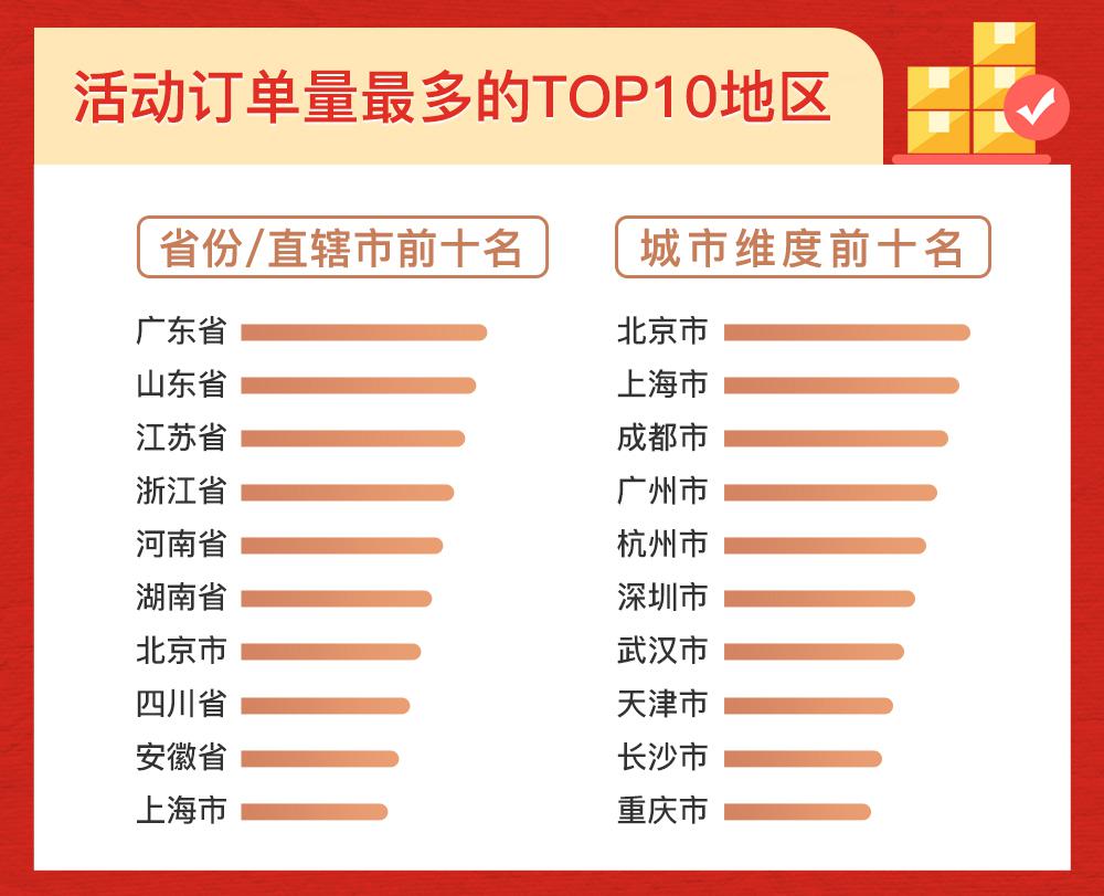 多多读书月第六季还有吗,第六季多多读书月从什么时候开始