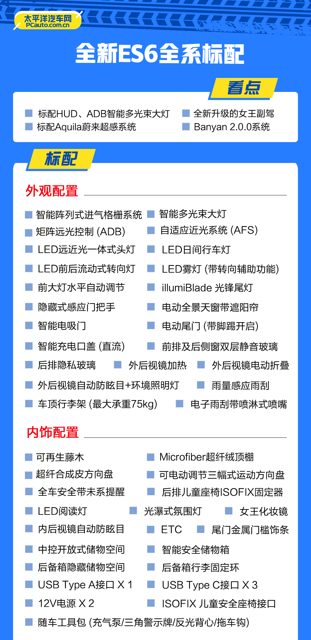 蔚来75kwh电池es7,蔚来75度电池包充电功率