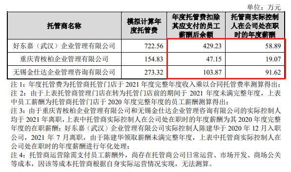 “粤派”男装迪柯尼IPO谜之操作，一边关店裁员一边募资扩张，跨期存货拉高毛利率