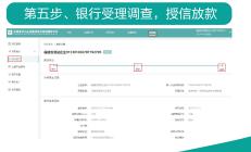 金融小微企业服务平台,融资综合服务信息平台